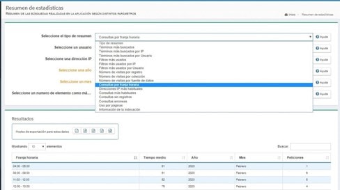 Estadísticas en MediaSearch 2.2